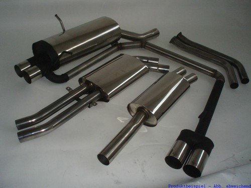 Fms gruppe duplex - fms,