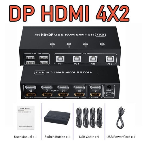 Dual hdmi kvm - hdmi, switch