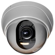 4:3 Format  ZOOM Dome