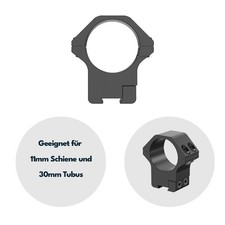 Victoptics Montageringe für