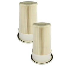 2 Patronenfilter für Dustcontrol DC 2700c 2700i 2800 1800 2900 eco