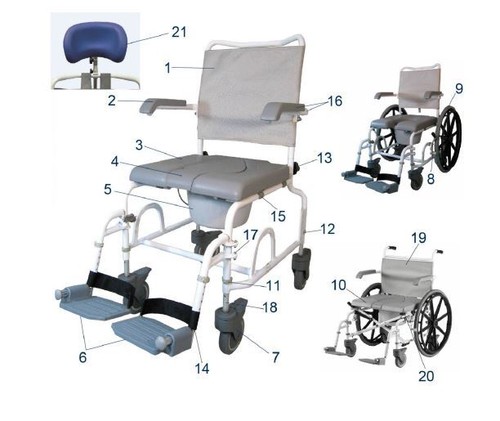 Drive medical - drive,