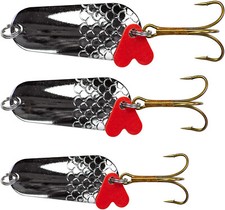 Löffelblinker Angelköder