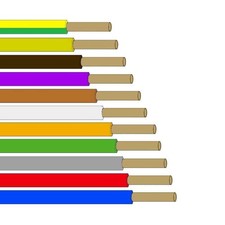 100m Ringe, 1,5mm², H07V-U