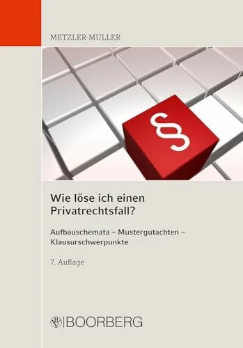 Wie löse ich einen