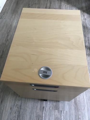 Ikea effektiv - ✅️ikea,