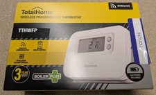 Honeywell TotalHome TTHWFP