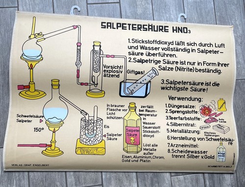 Salpetersäure hno3 vintage - hno3,