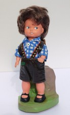 Neuhaus am Rennweg Souvenir