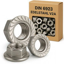 Sechskantmuttern