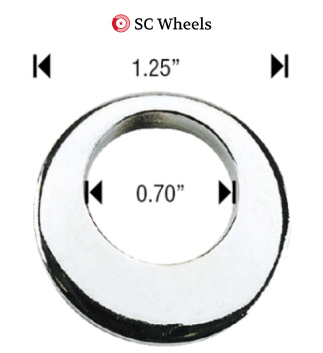 Cragar offset wheel washer - offset,
