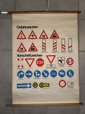 Schulwandkarte Rollkarte