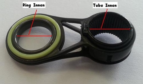 Ersatz ring tele - ersatz,
