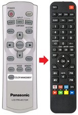 Fernbedienung passend für