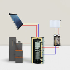 Pelletheizung mit Solar