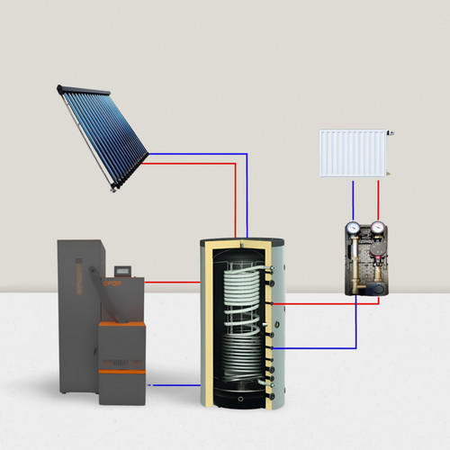 Pelletheizung mit solar - mit,