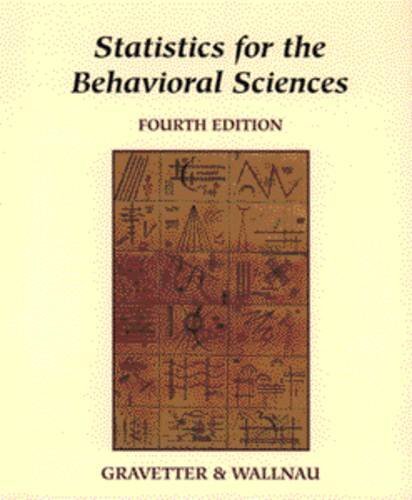 Statistics for the - , behavioral