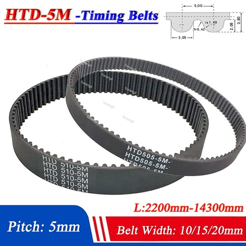 Htd zahnriemen breite - htd-3m,