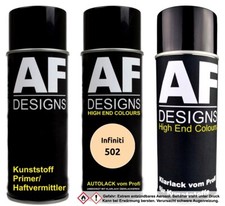 Kunststoff Spraydosen Set für