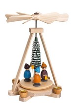 Minipyramide Minipyramide