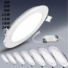 LED Panel Einbaustrahler