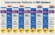 Lyca Mobile Prepaid Smartphone