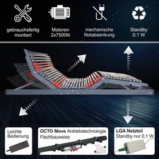 Terra Med Ultra Flacher Motorrahmen Elektrischer Lattenrost Bettkasten geeignet