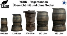 YERD Regen Fass Tonnen Wasser