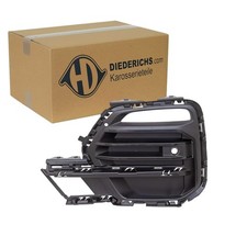 DIEDERICHS BLENDE PDC