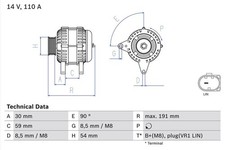 Lichtmaschine Generator für Audi A1 A3 Limo Sportback Q2 Skoda ab 18-> Bosch