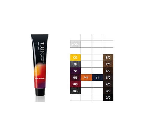 Tigi mix master - mix, permanente