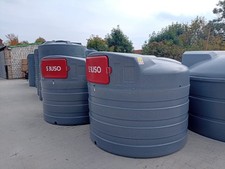 Doppelwandige Dieseltankstelle