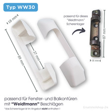 Abdeckkappen, passend für