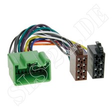 Volvo C30 C70 S80 V50 S40 V70