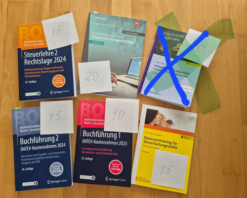 Prüfungsvorbereitung aktuell - prüfungsvorbereitung,