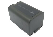 Premium Akku für Panasonic