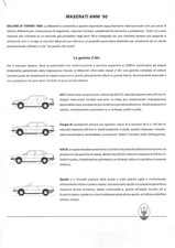 Autoprospekt MASERATI 90er Jahre  2Liter-Reihe und 3Liter-Reihe