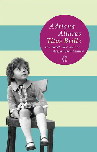 Titos brille - titos,