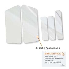 Schutzfolie Fahrradträger