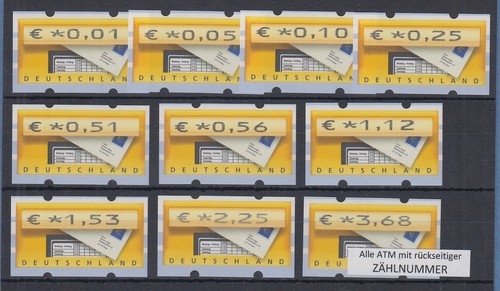 Atm deutschland briefkasten - deutschland,