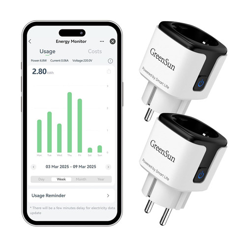 Greensun stromzähler für - greensun,