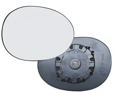 Spiegelglas rechts für