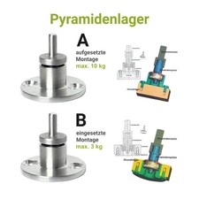 Pyramidenlager für Weihnachtspyramide Kugellager Metall Pyramide Erzgebirge