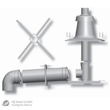 WOLF Paket Abgasrohr