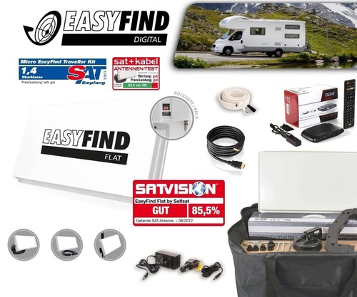 Easyfind digital traveller kit - digital,