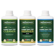 Renovo - Stoffverdeck