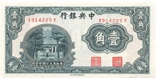 China  -  Central Bank of