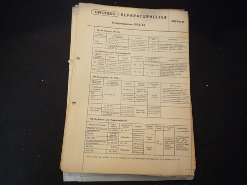 Original service manual - original,