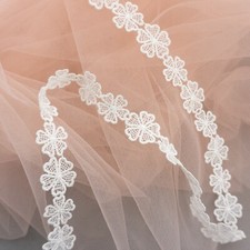 Spitzenborte Spitze Band 20mm