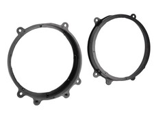 Lautsprecherringe für Tesla